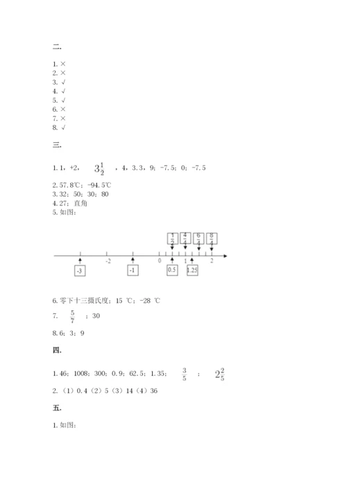 人教版数学六年级下册试题期末模拟检测卷带答案（考试直接用）.docx