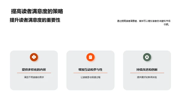 秋分传媒新策略