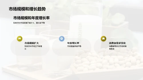 乳制与植物蛋白饮品市场探索