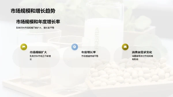 乳制与植物蛋白饮品市场探索