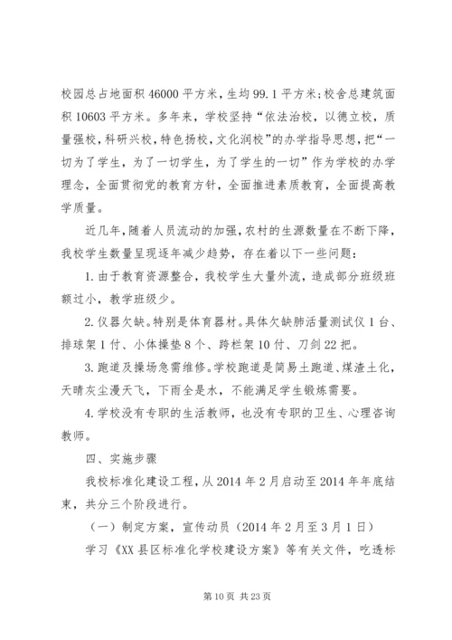 红山窑中学学风建设实施方案.docx