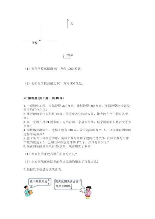 小学数学六年级上册期末测试卷（夺冠系列）word版.docx