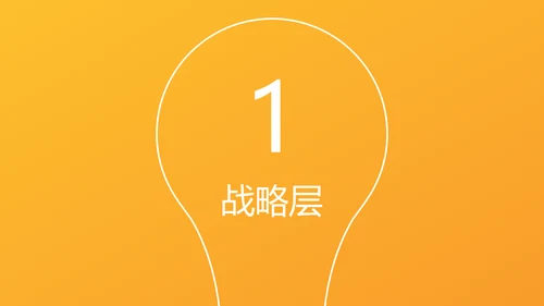 用户体验要素产品设计职场教育PPT课件