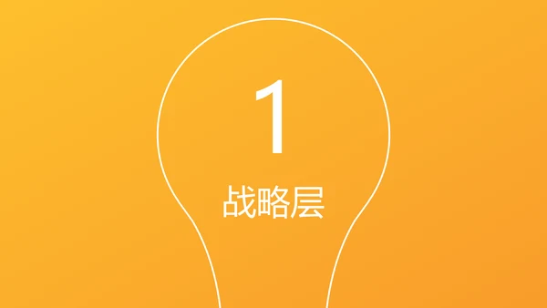 用户体验要素产品设计职场教育PPT课件