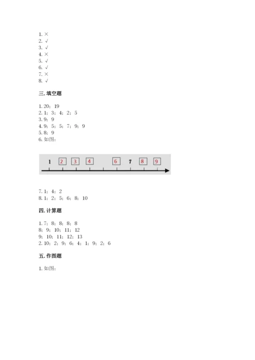 2022人教版一年级上册数学期末考试试卷及答案【有一套】.docx