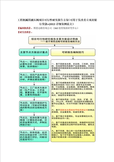 工程机械用液压阀项目可行性研究报告方案可用于发改委立项及银行贷款2013详细案例范文