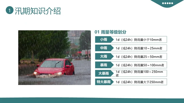 防洪防汛安全教育知识培训PPT课件