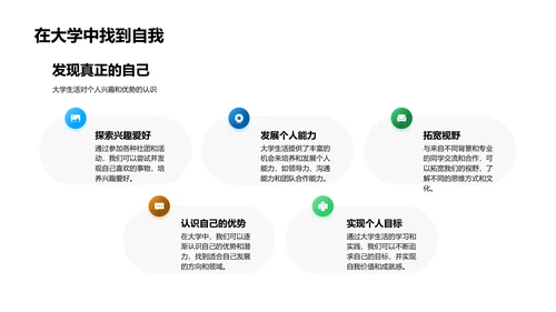 大学社团与自我成长PPT模板