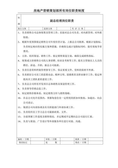 房地产营销策划部岗位职责制度