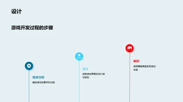 商务风教育培训教学课件PPT模板