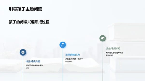 培养孩子阅读之爱