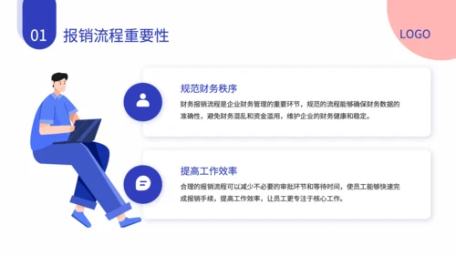 蓝色扁平风财务报销流程培训方案PPT