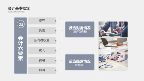 公司员工财务会计知识培训汇报PPT模板