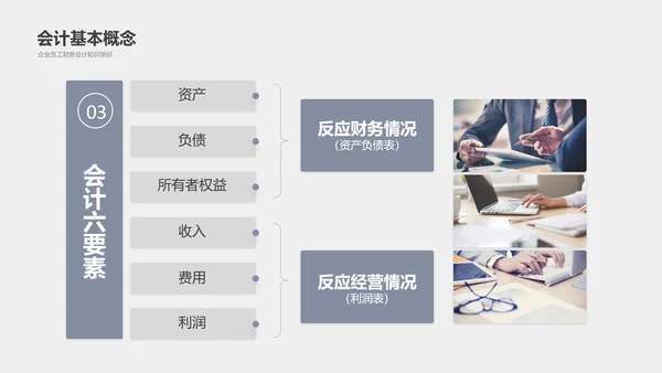 公司员工财务会计知识培训汇报PPT模板