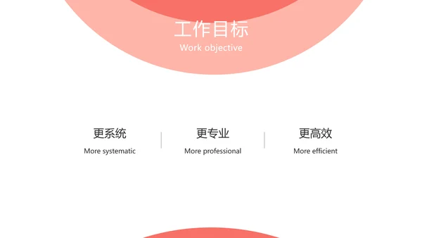简约风产品经理职级晋升PPT模板
