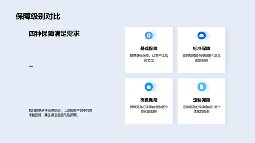 安心保障计划PPT模板