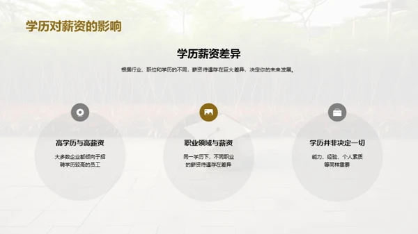 学历与职业规划