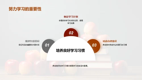 二年级学习策略