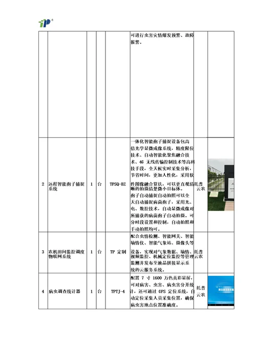 高标准农田建设项目所用仪器清单整理