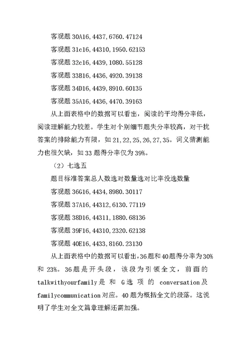 2018届第三学期期末考试英语试卷分析报告