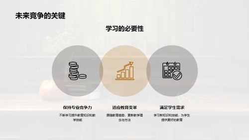教师执业精英之路