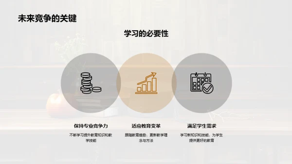 教师执业精英之路