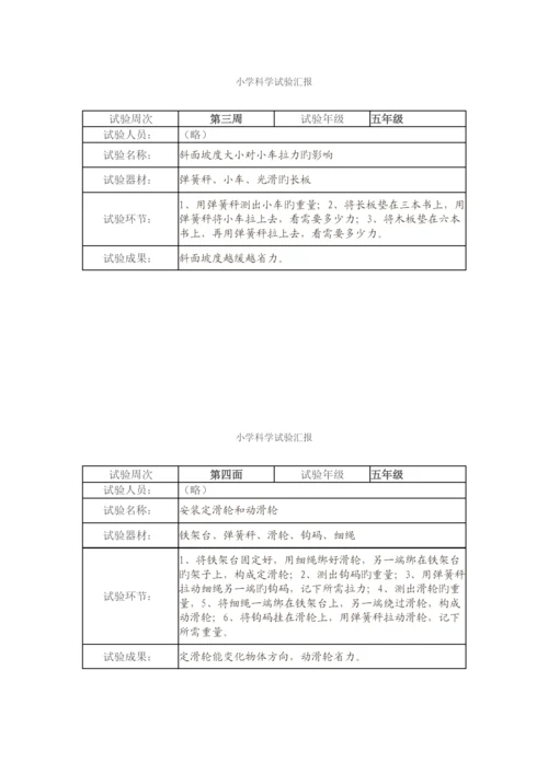 2023年苏教版五年级科学下册实验报告.docx