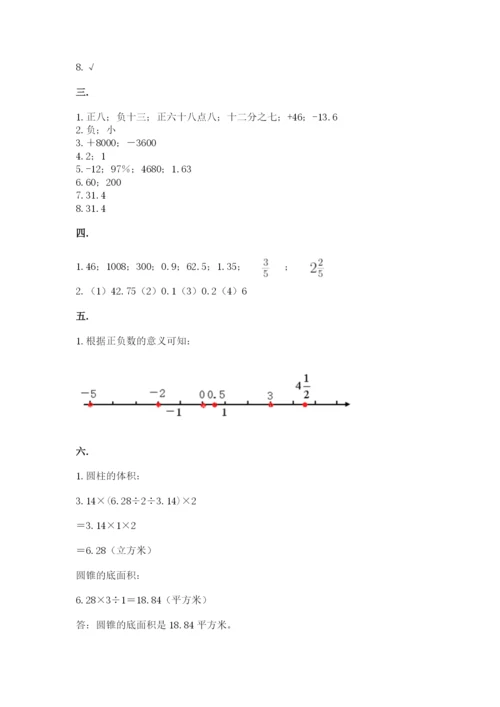 小学六年级数学期末自测题【重点】.docx