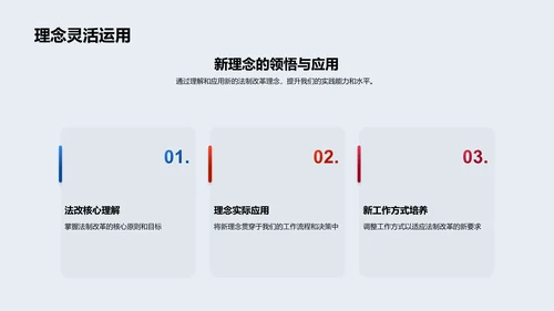 法制改革新动态