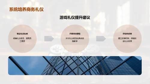 游戏盛宴 商务礼仪