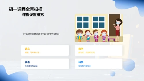 初一学习体验报告PPT模板
