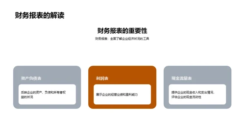 提升会计沟通效能