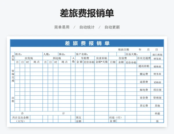 差旅费报销单