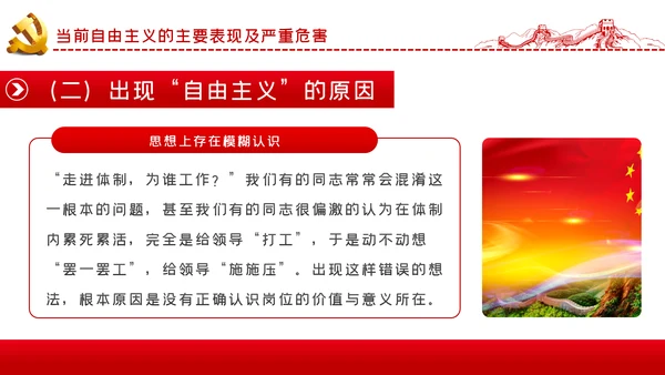 对党忠诚强化政治纪律反对自由主义ppt模板
