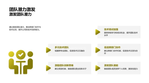 汽车行业的绿色变革