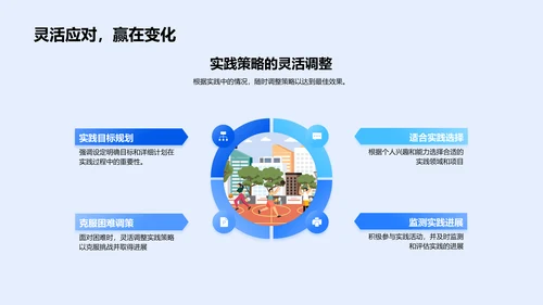 实践学习报告