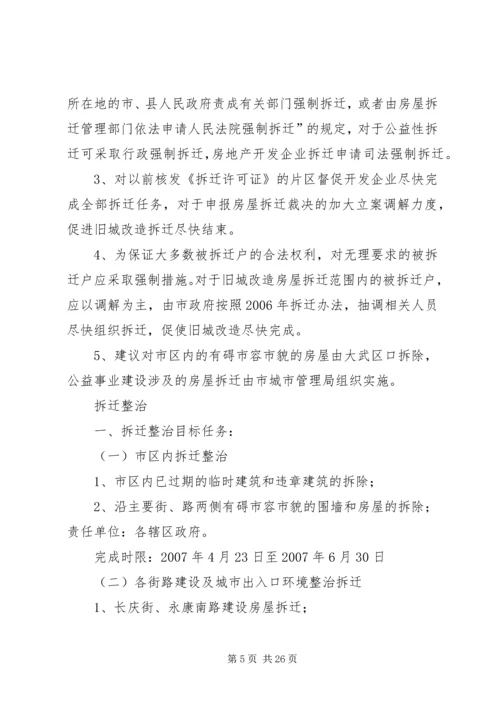 城市房屋拆迁调研报告 (2).docx