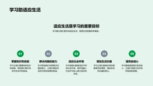 实践中的学习乐趣PPT模板