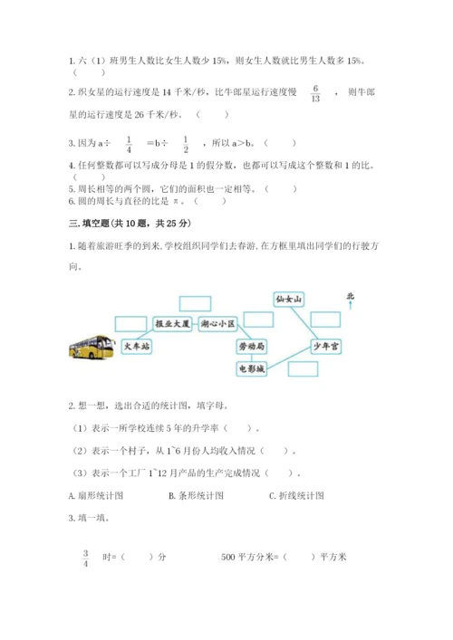 2022六年级上册数学期末测试卷及参考答案【轻巧夺冠】.docx