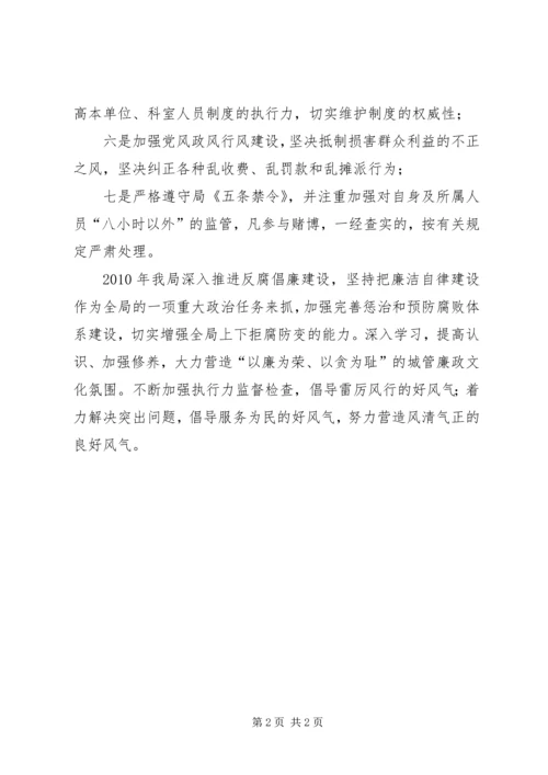 城管局廉政建设工作汇报材料 (4).docx