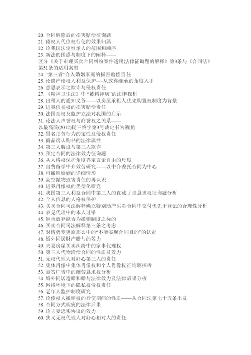 2022民商法论文精选.docx