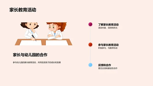 幼儿教育解析