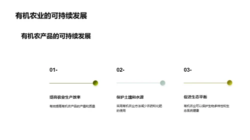 农业技术引领新纪元