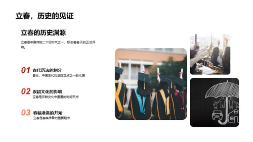 揭秘立春文化