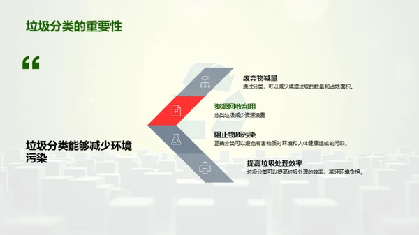 环保行动者的成长之路