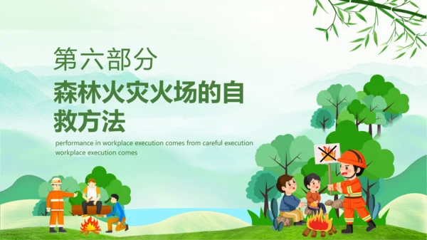 森林大火防范于未然ppt模板