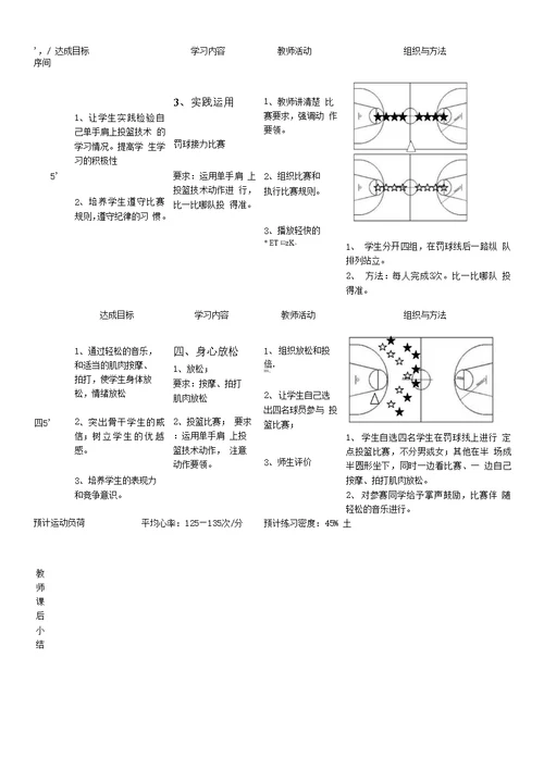 篮球单手肩上投篮教学设计