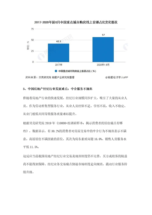 中国房地产经纪行业市场现状及发展趋势分析业务交易痛点倒逼行业转型升级