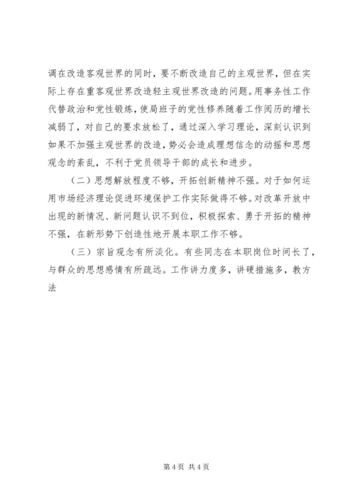 县环保局解放思想大讨论活动自查报告 (3).docx