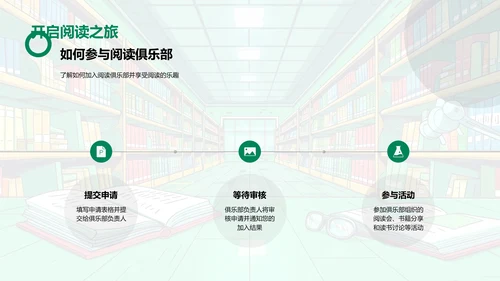 阅读俱乐部概览PPT模板